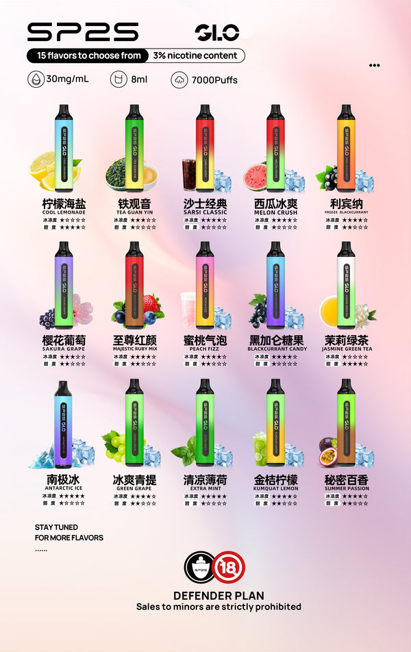 SP2S GLO7000 一次性煙